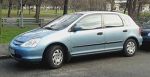2003 Honda Civic