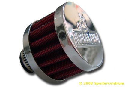 oddychovy filter/odvetranie veka ventilov
