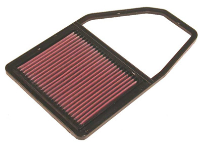 vzduchový filter do origo boxu K&N 33-2243