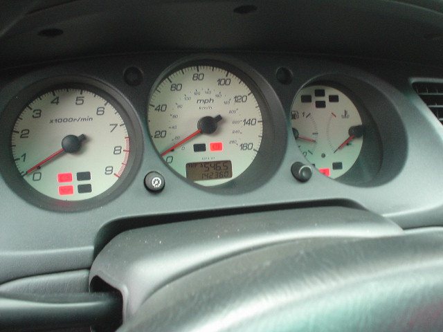 type r budiky